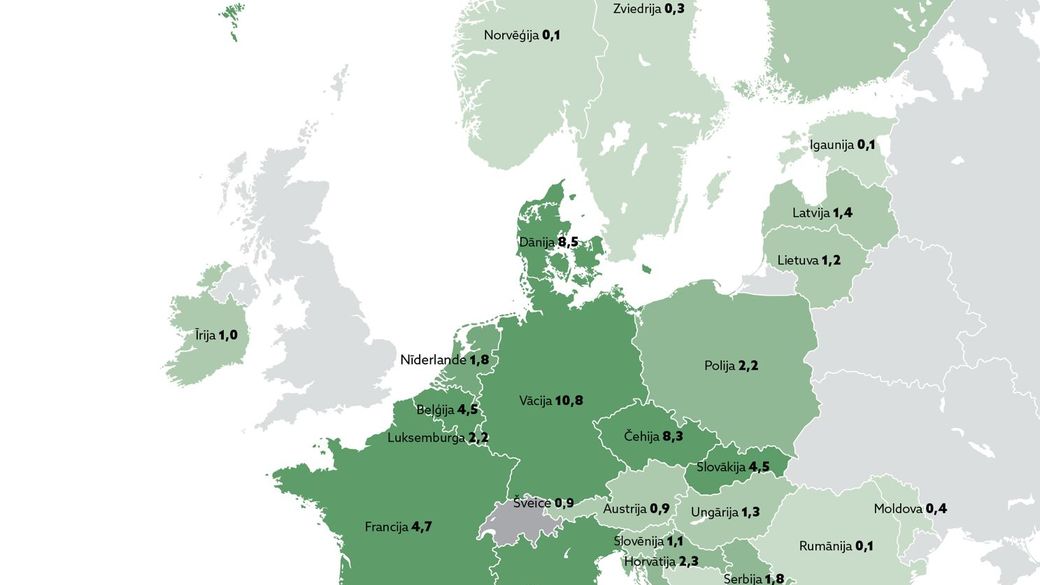 No ilgtspējīgas biogāzes uz biometānu