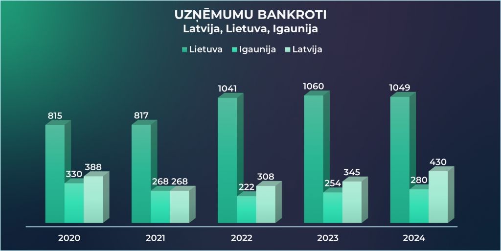 Publicitātes foto