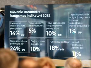 Latvijas kapitāla tirgus aktivitātes barometrs 2025 iezīmē asimetrisku attīstību