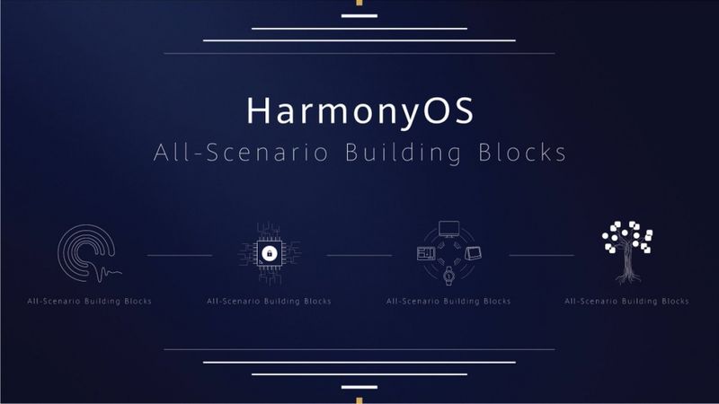 Huawei prezentē savu operētājsistēmu HarmonyOS