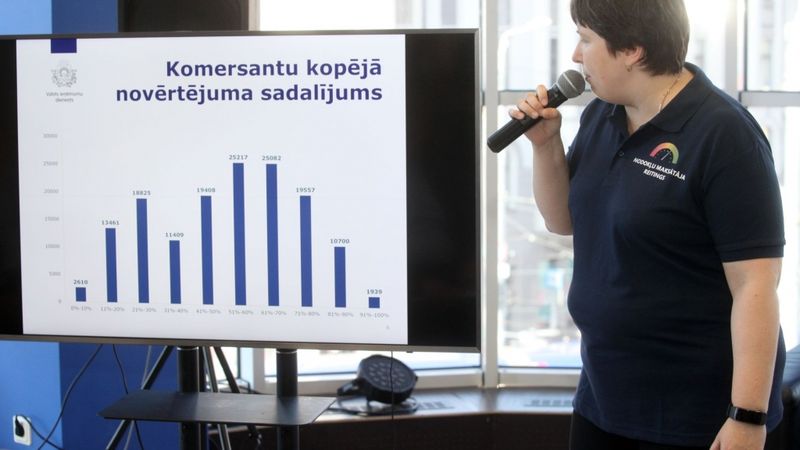 Kas Tev jāzina par VID jaunizstrādāto nodokļu maksātāja reitingu?