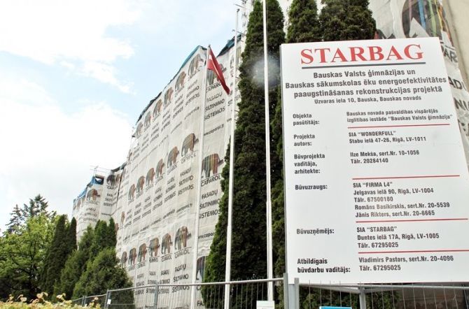 Bauskā mērs pilns: Gatavojas lauzt līgumu ar Starbag