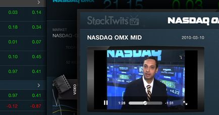 Nasdaq nāk klajā bezmaksas lietojumprogrammu biržu informācijas apskatei Apple ierīcēs