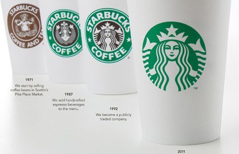 Klientiem nepatīk jaunais Starbucks logotips