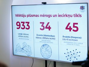 Vēlēšanu sistēmu izstrādi rosina uzticēt LMT, "Tet" un "Latvijas valsts mežiem"