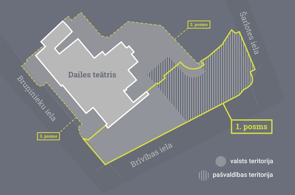 Publicitātes foto