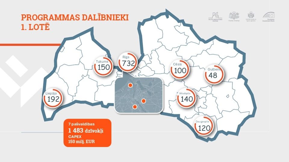 Foto: publicitātes