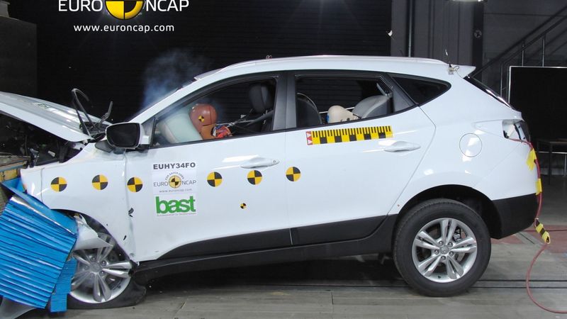 Hyundai ix35 Euro NCAP testā piešķirtas 5 zvaigznes 