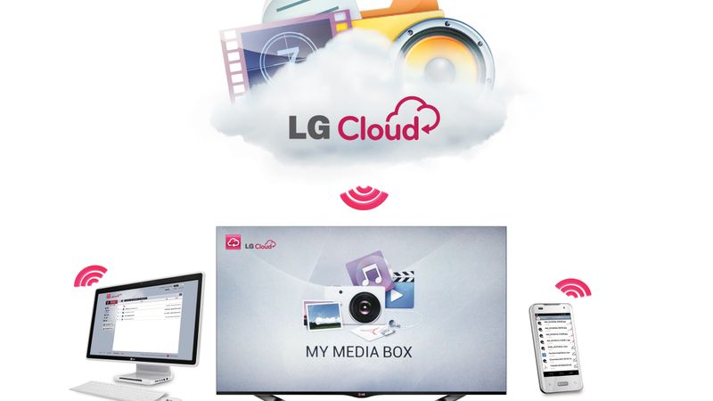 LG mākoņserviss pieejams arī latviešu valodā