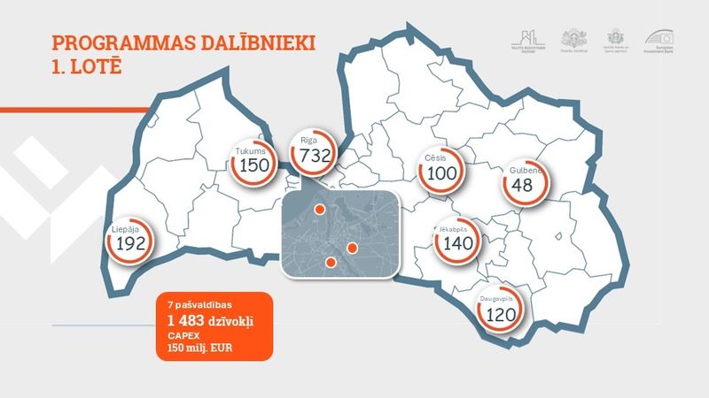Septiņās pašvaldībās taps teju 1500 dzīvokļu būtisku nozaru speciālistiem