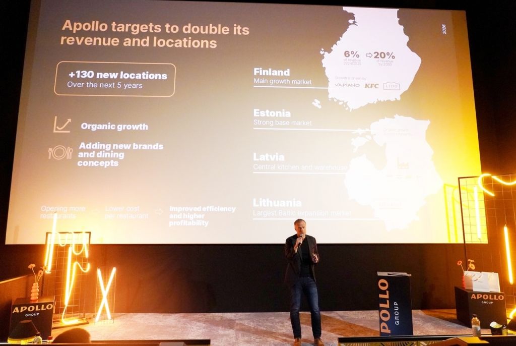 Publicitātes foto