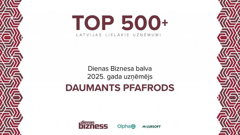 VIDEO: Gada uzņēmējs – Daumants Pfafrods