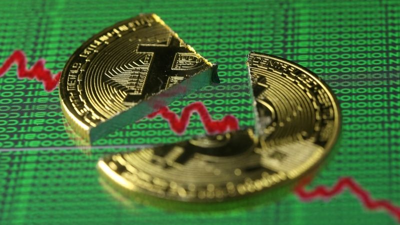 Bitkoina vērtība dienas laikā nogāžas par 25%