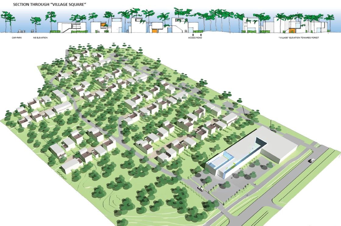 Arco Development