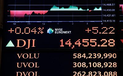 Dow Jones pīķis triecas aizvien augstāk debesīs