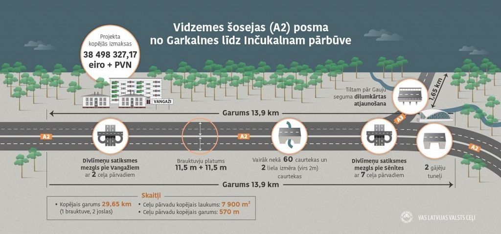Publicitātes foto