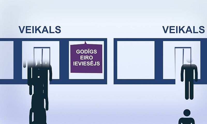 Ekrānšāviņš no EM video