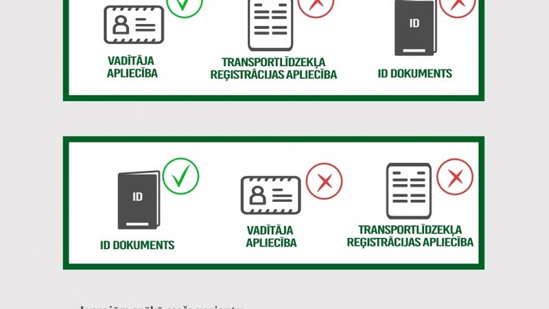 Izmaiņas, par kurām jāzina katram autovadītājam!