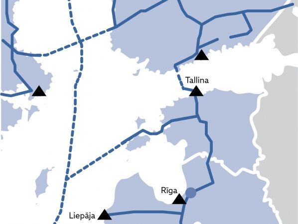 Ūdeņraža vads nozares attīstībai