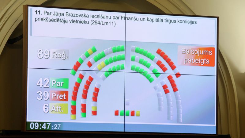 Brazovskis zaudē FKTK priekšsēdētāja vietnieka amatu