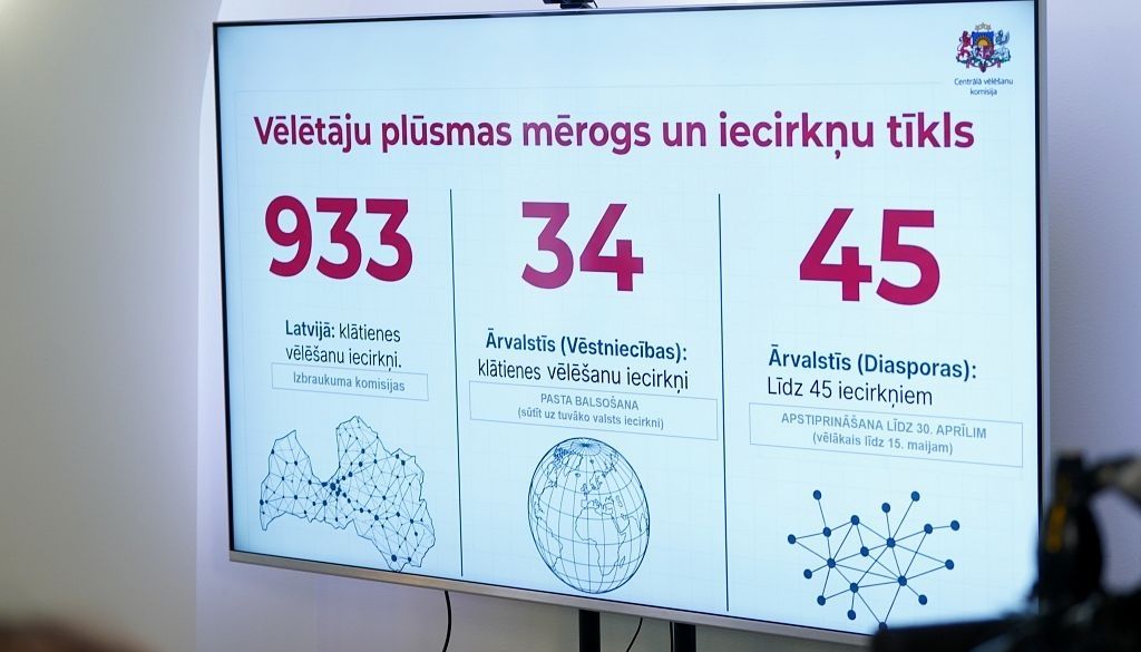 Vēlēšanu sistēmas izstrādi nodod LMT, Tet un Latvijas valsts meži