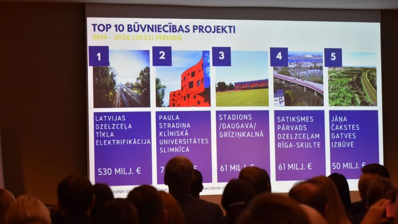 FOTO: Dienas Bizness organizētā konference Būvniecība 2019