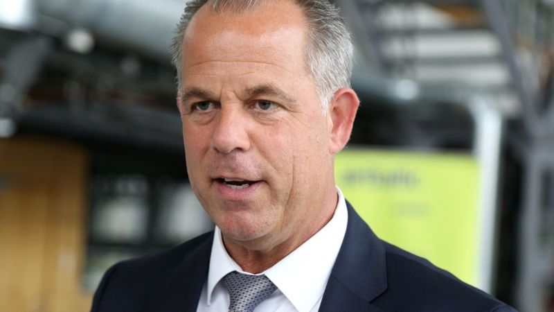 Martins Gauss