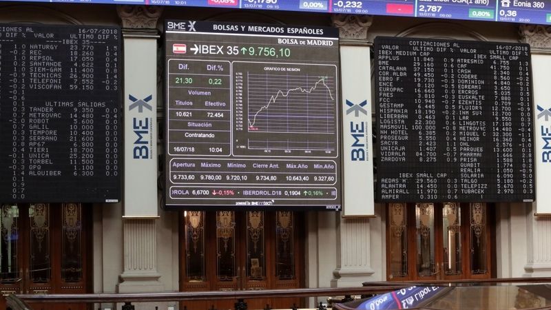 Biržu indeksi pārsvarā pieaug, naftas cenas kāpj